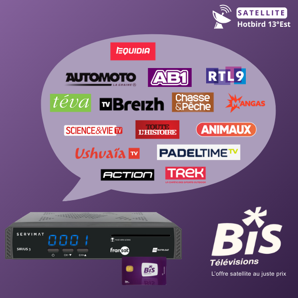 Bis Tv panorama 12 months card & HD receiver (refurbished)